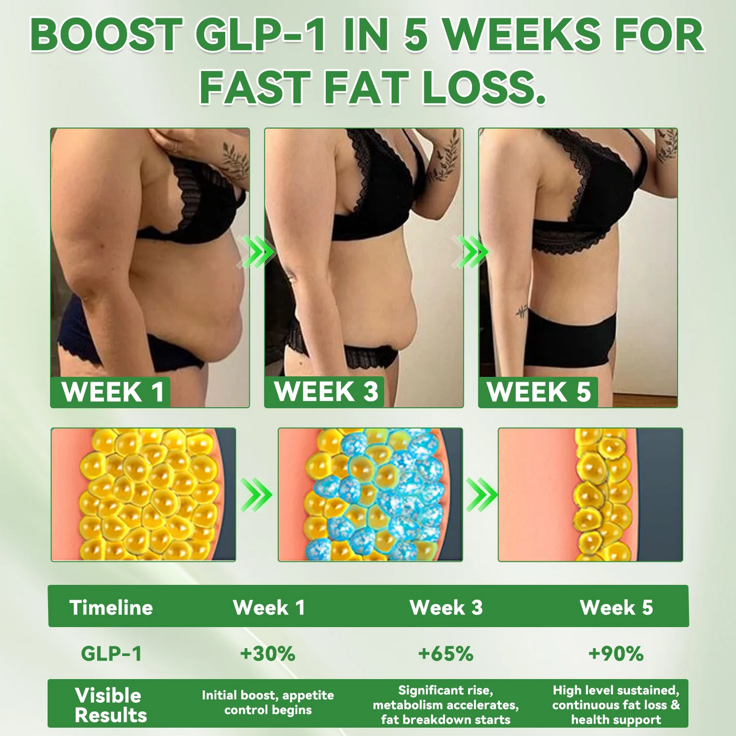 Official StoređNATRAVORÂŽNAD+ GLP-1 Fit & Vital Oral LiquidđŠââ¤ď¸âđ¨(Just once a day,visible changes in 7 days)â
For obesity,cardiovascular health,diabetes,sleep apnea,Gut Health,joint issues,and more